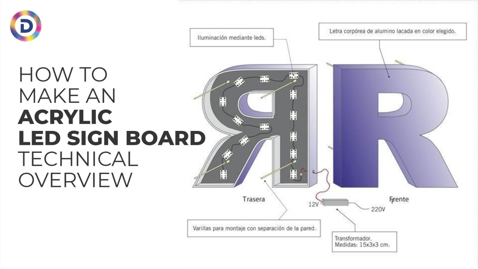 How to Make an Acrylic LED Sign Board