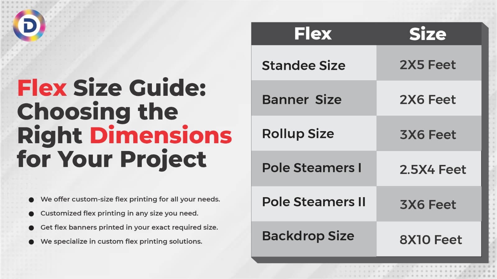 Flex Size Guide: Choosing the Right Dimensions for Your Project