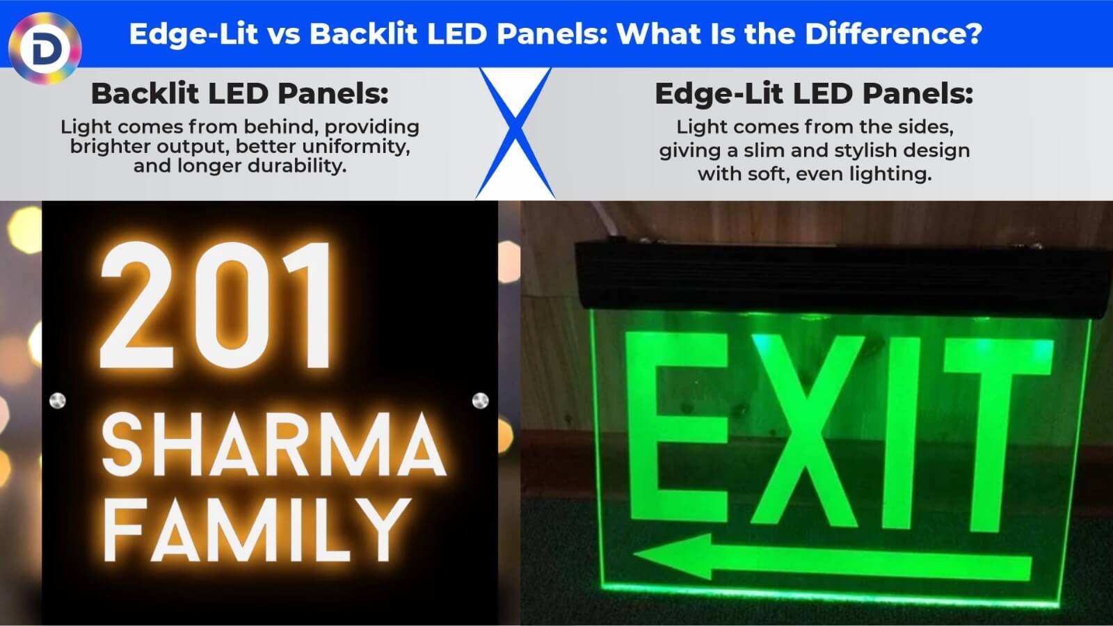 Edge-Lit vs Backlit LED Panels: What Is the Difference?