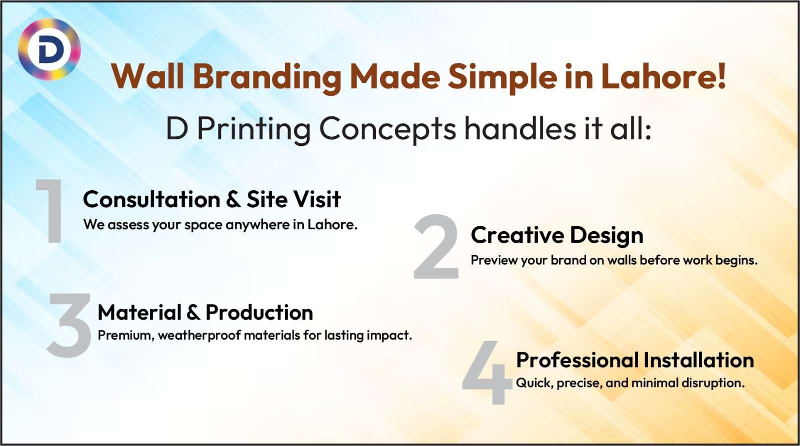 Our Wall Branding Process — From Concept to Installation