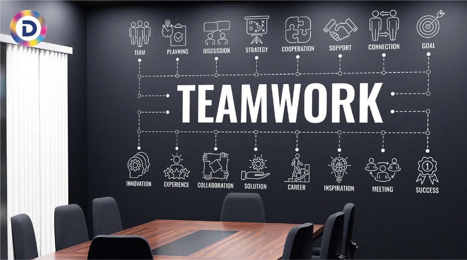 Wall Branding vs. Traditional Signage — A Quick Comparison