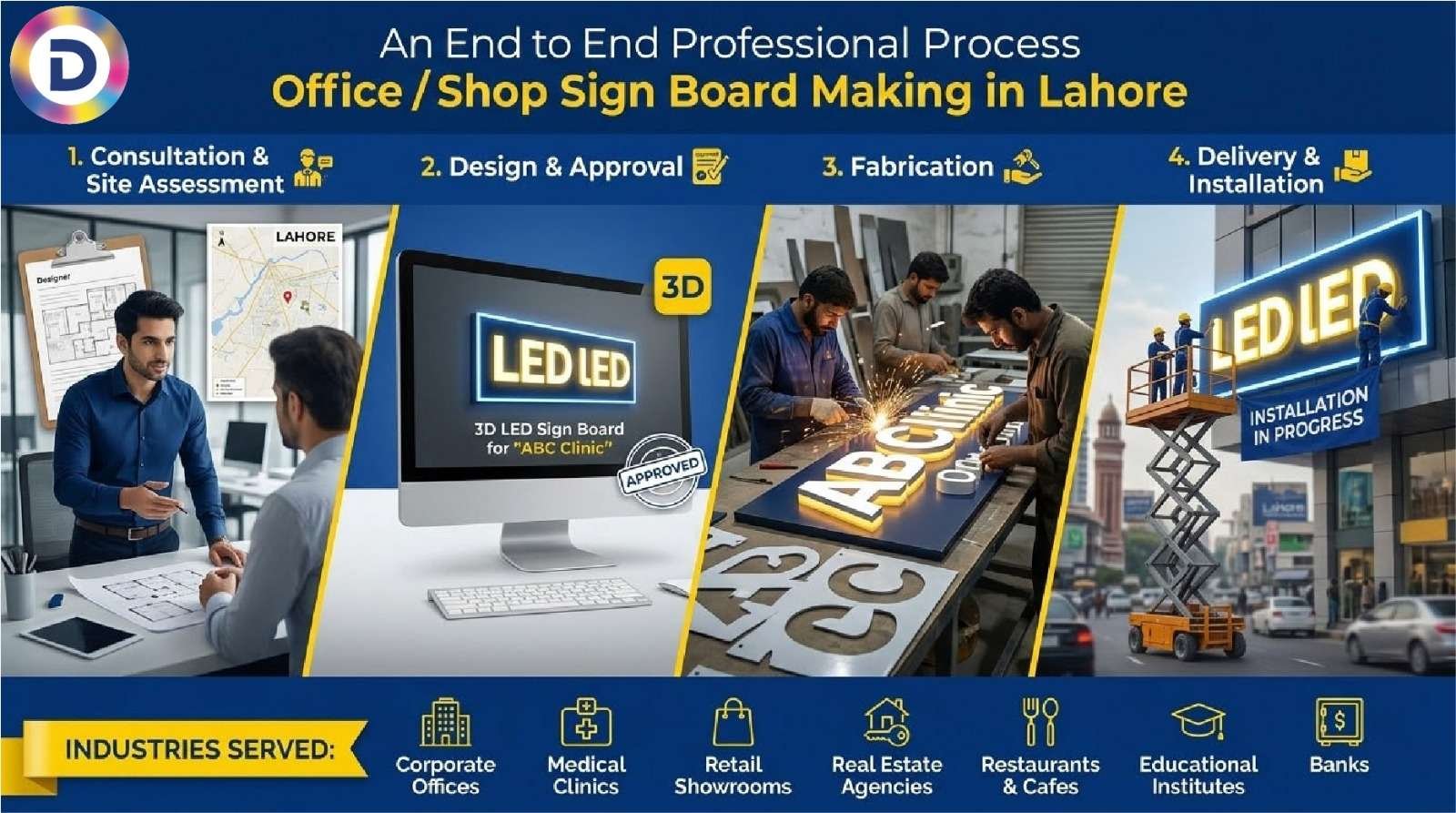 Our Sign Board Making Process – From Concept to Installation